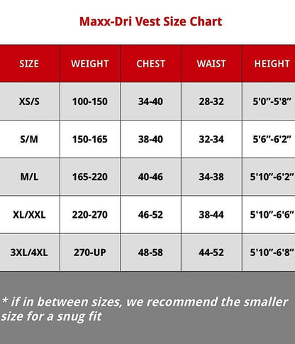 Maxx-Dri Vest 4.0 - Body Armor Ventilation