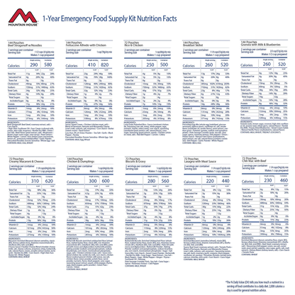 Mountain House 1-Year Emergency Food Supply
