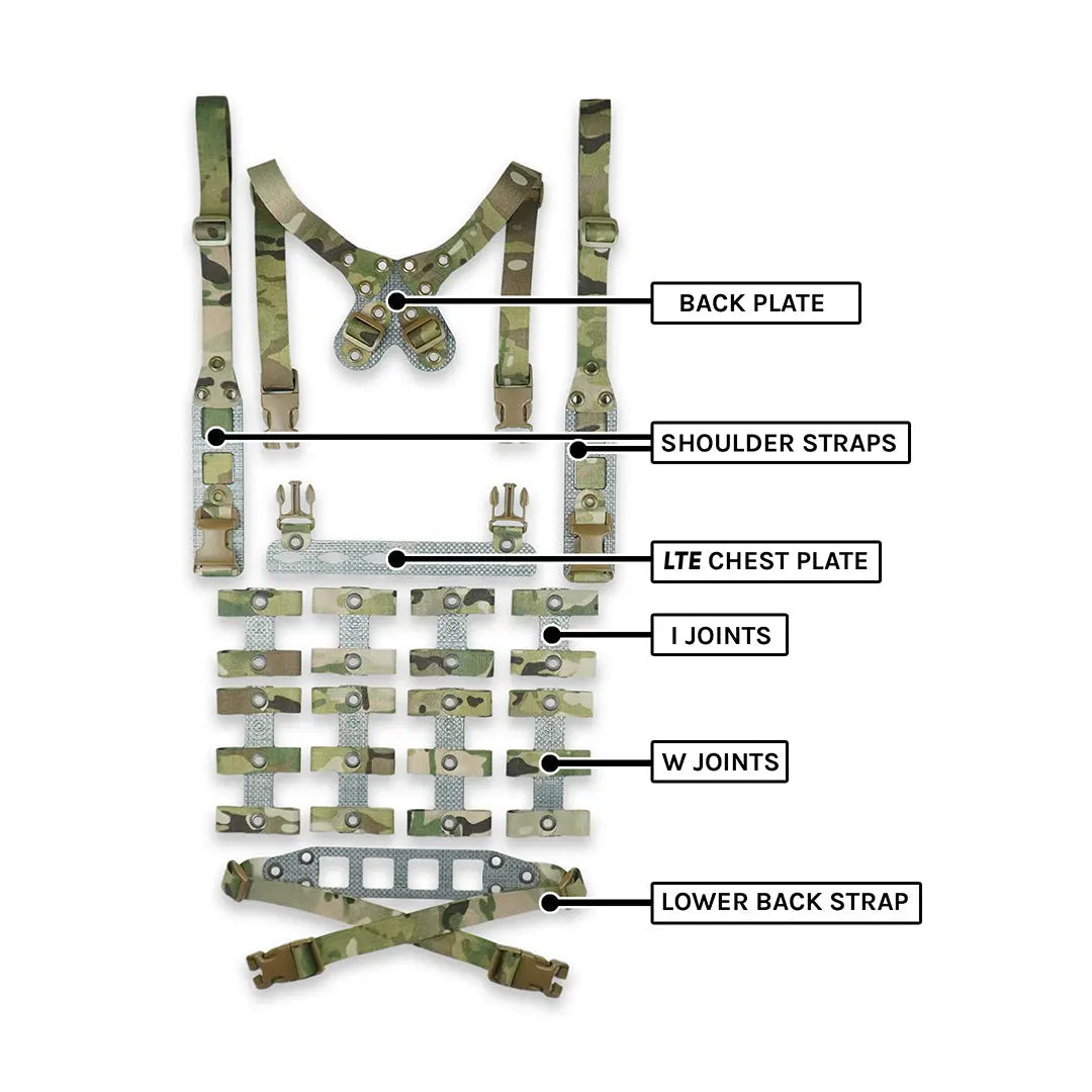 GBRS Group Modular Chest Rig Kit - Made in USA