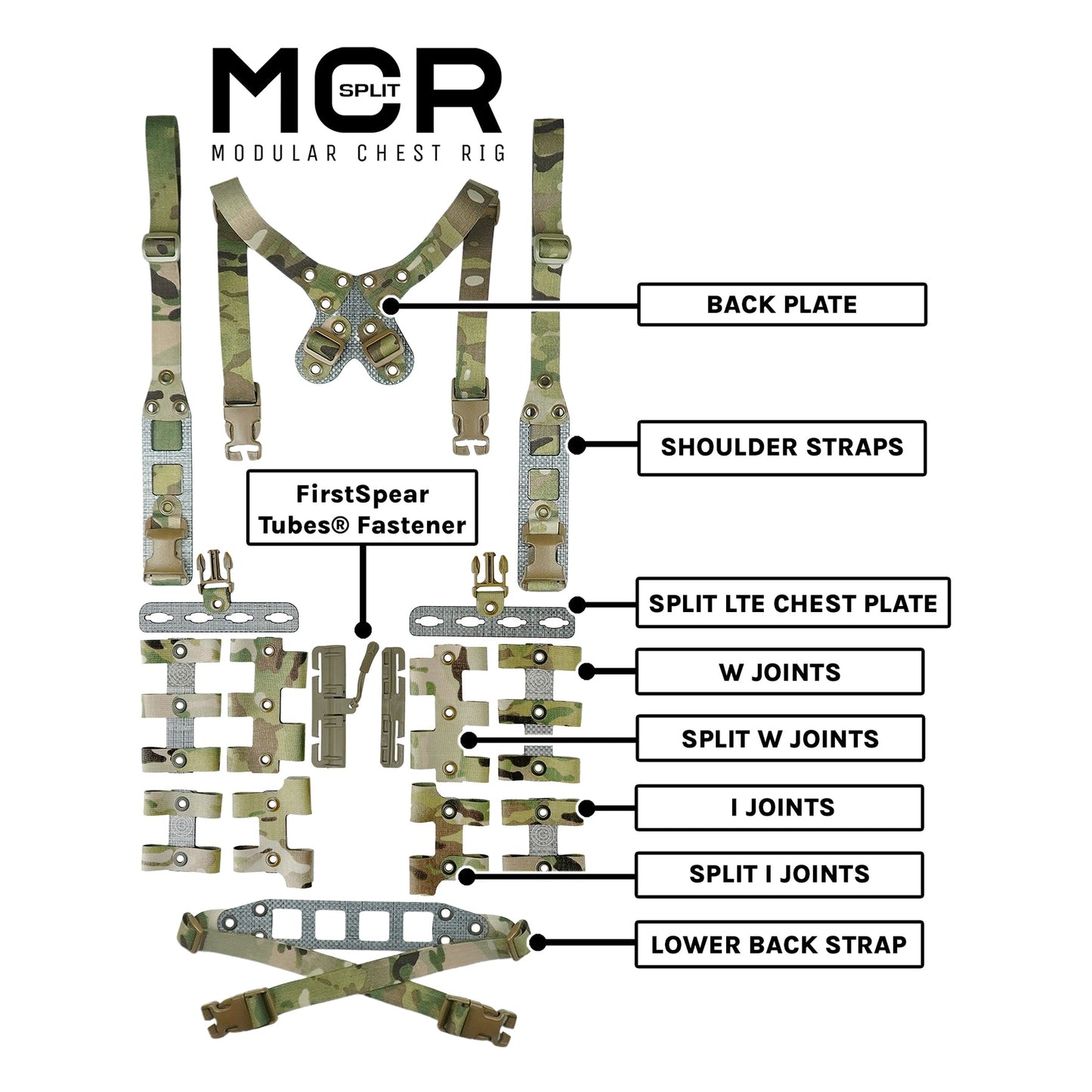 GBRS Group Modular Chest Rig Split Kit - Made in USA