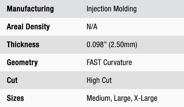 Legacy Ops-Core Bump Helmet - FAST Base Jump High-Cut