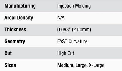 Legacy Ops-Core Bump Helmet - FAST Base Jump High-Cut