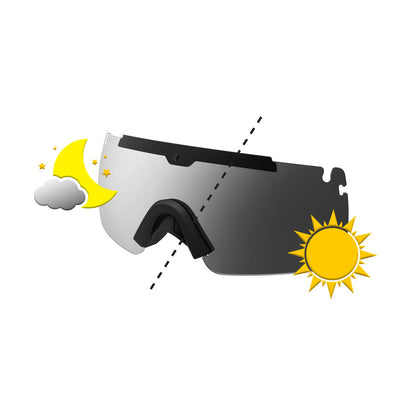 Ops-Core Visor - For Day, Night & Laser Threats - NVG Ready