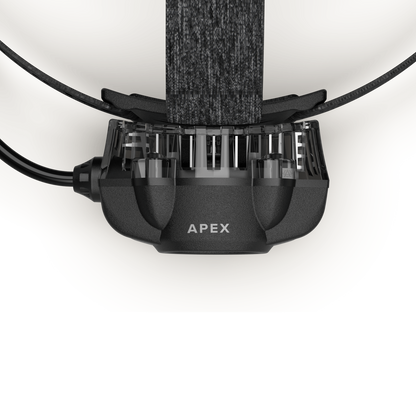 Princeton Tec Apex Li - Rechargeable Headlamp - 550 Lumens