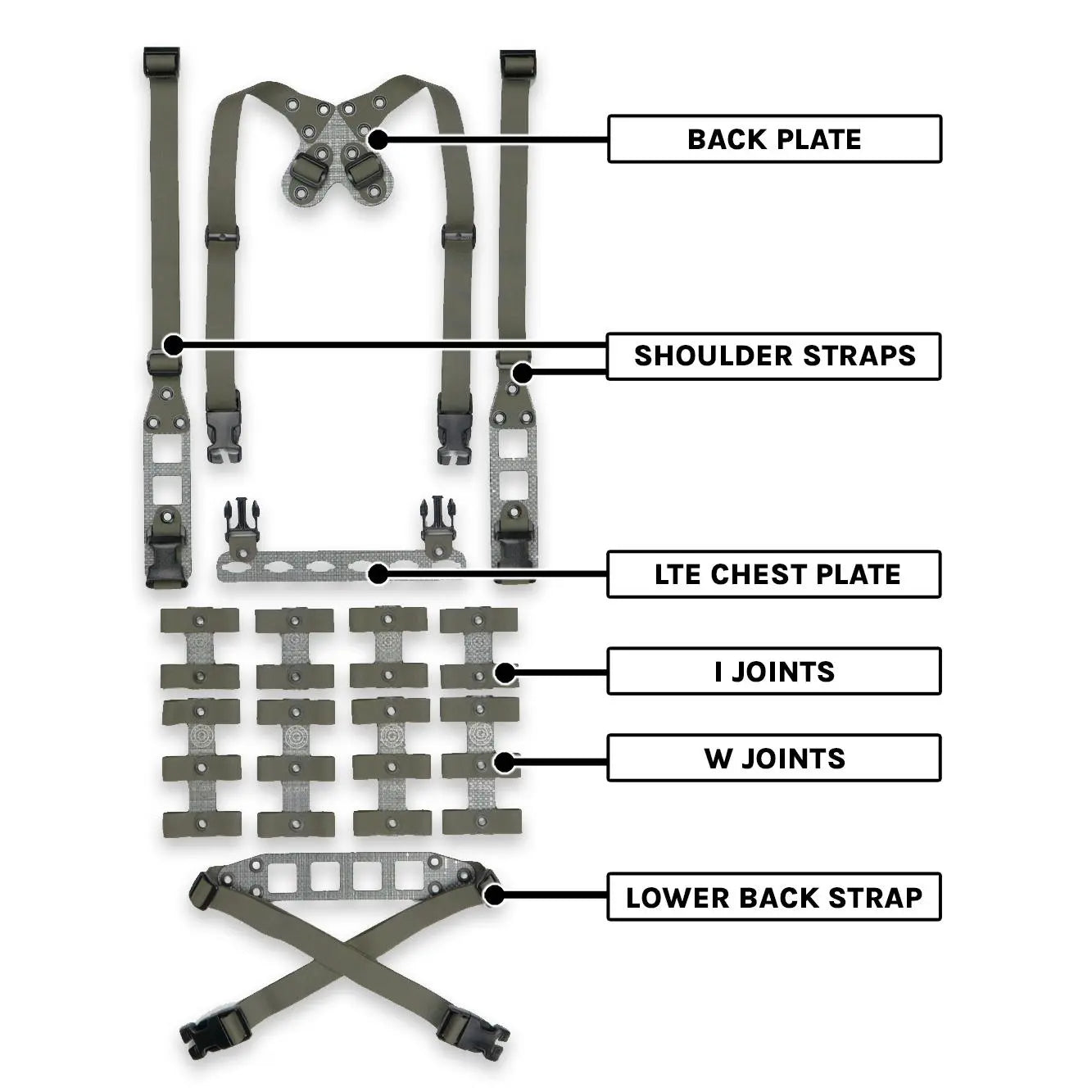 GBRS Group Modular Chest Rig Kit - Made in USA