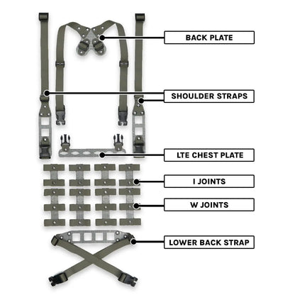 GBRS Group Modular Chest Rig Kit - Made in USA