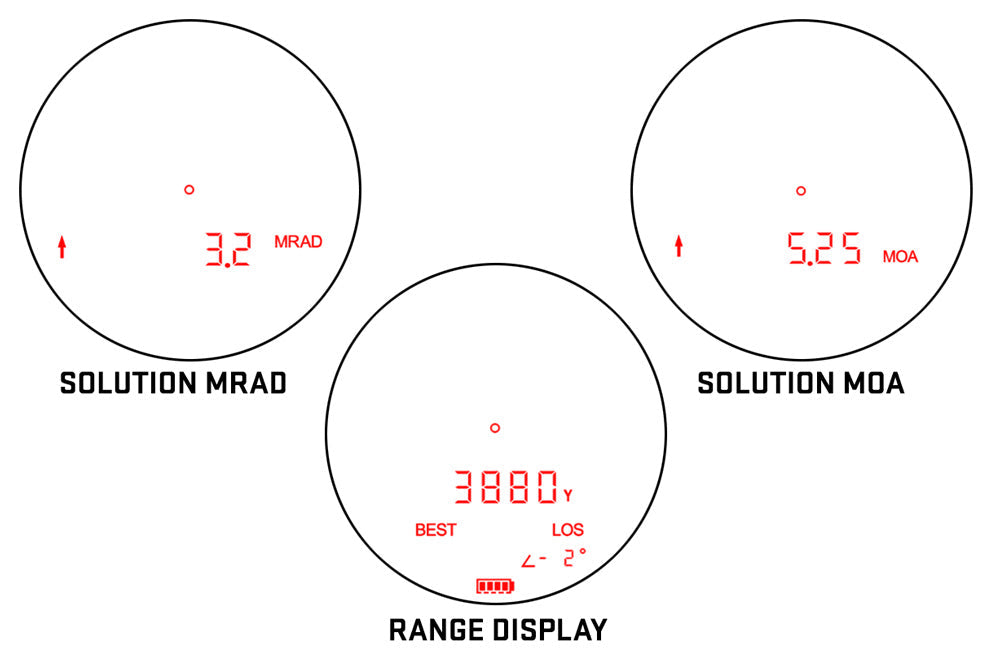 Sig Canyon Rangefinding Binocular - Ranges Up to 3,000 yards w/ MRAD & MOA Calculation