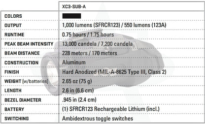 SureFire XC3 Sub Weaponlight - w/ 13,000 Candela & 1000 Lumens - Fits TLR7 Sub Holsters