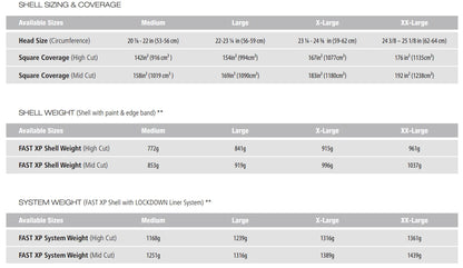 Ops Core FAST XP Gen 2 High-Cut Helmet - Stops .44 Magnum & 9mm - Rebalanced for Stability & Comfort