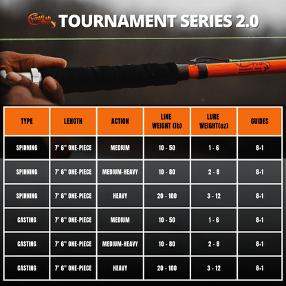 Tournament Series 2.0 Casting Glow Rod
