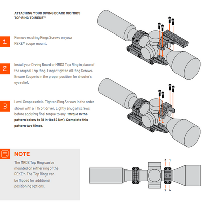 Unity Tactical REKE Scope Mount - 1.54” Optical Centerline - Available in 30, 34 & 35mm Ring Sizes