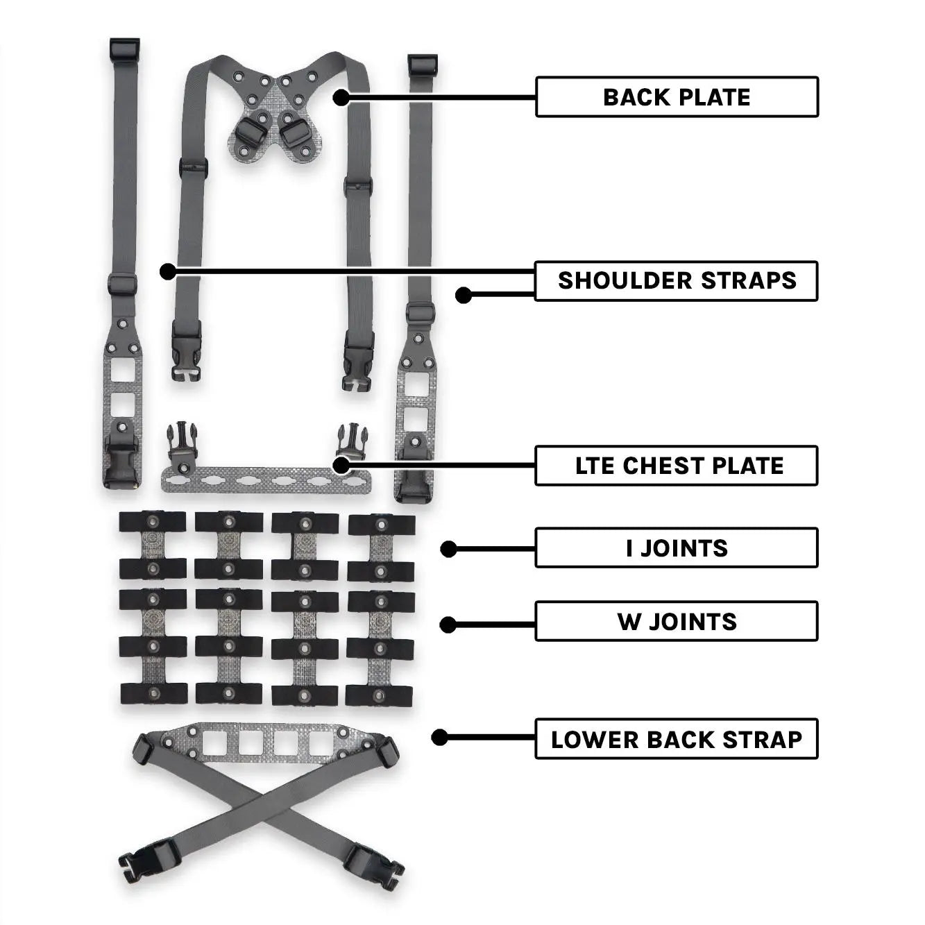 GBRS Group Modular Chest Rig Kit - Made in USA